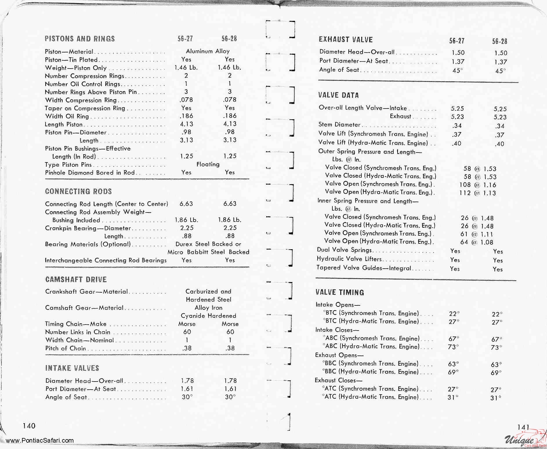 1956 Pontiac Facts Book Page 129